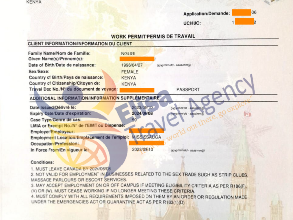 Best Canada Visa for Kenya
